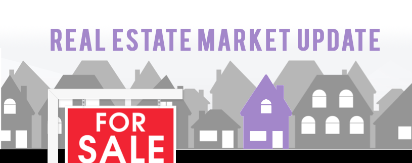 Brampton real estate market update